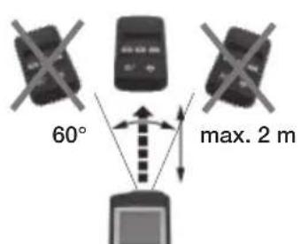 Testo 521-3 - Transmission de données - 1