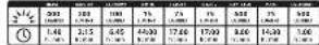 Lezyne Mini Drive 400 Polish - Run Times and Modes - 1