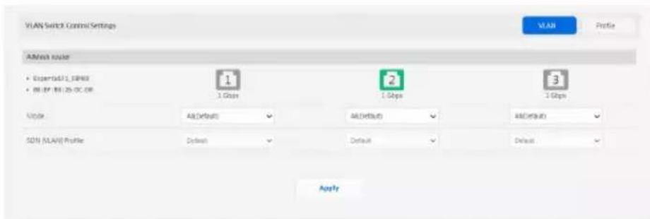 ASUS ExpertWiFi EBM68 - VLAN - 1