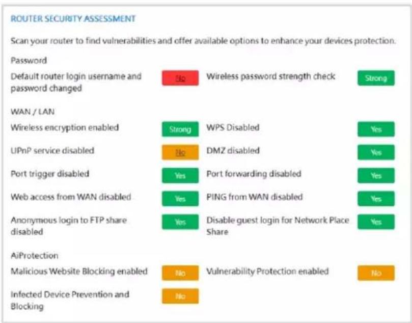 ASUS ExpertWiFi EBM68 - Feedback (Commentaires) - 1