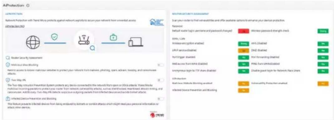 ASUS ExpertWiFi EBM68 - AiProtection - 1