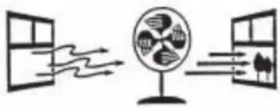 RCBS Pro Melt 2 - FORTE VENTILAZIONE - 1