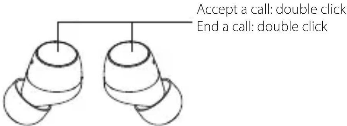 EDIFIER TWS6 - - Call (same operation for the left and right earbuds) - 1