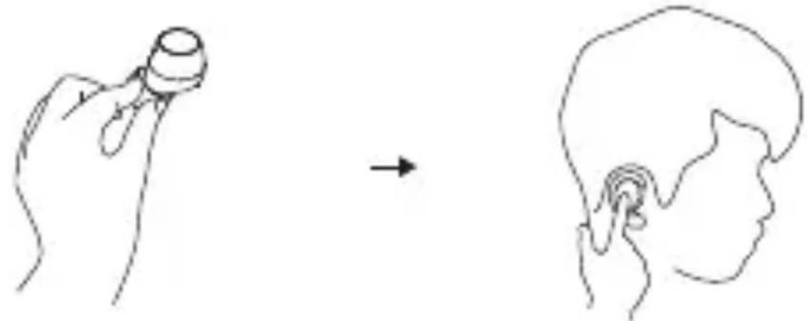 EDIFIER TWS6 - Wearing Instructions - 2