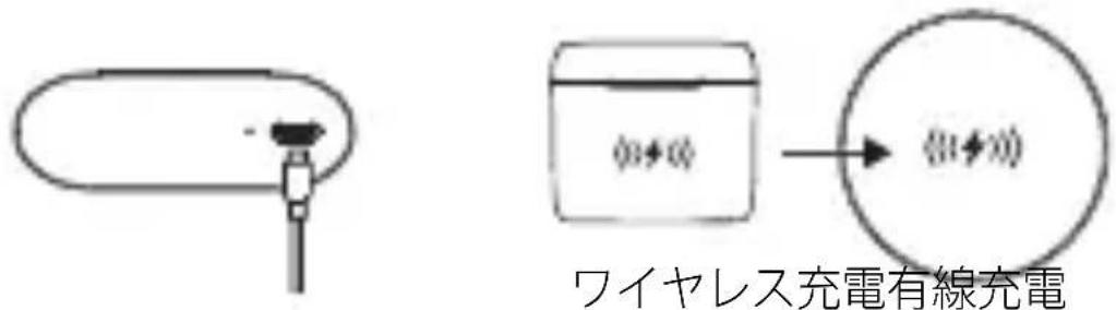 EDIFIER TWS6 - - 充電ケースを充電する - 1