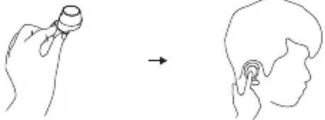 EDIFIER TWS6 - Instrukão de Uso - 2