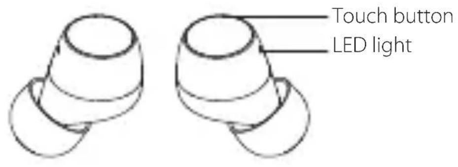 EDIFIER TWS6 - EN·Product Description and Accessories - 1