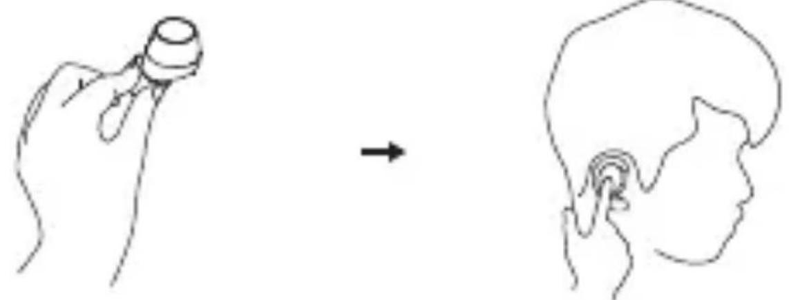 EDIFIER TWS6 - Instructions sur le port - 2