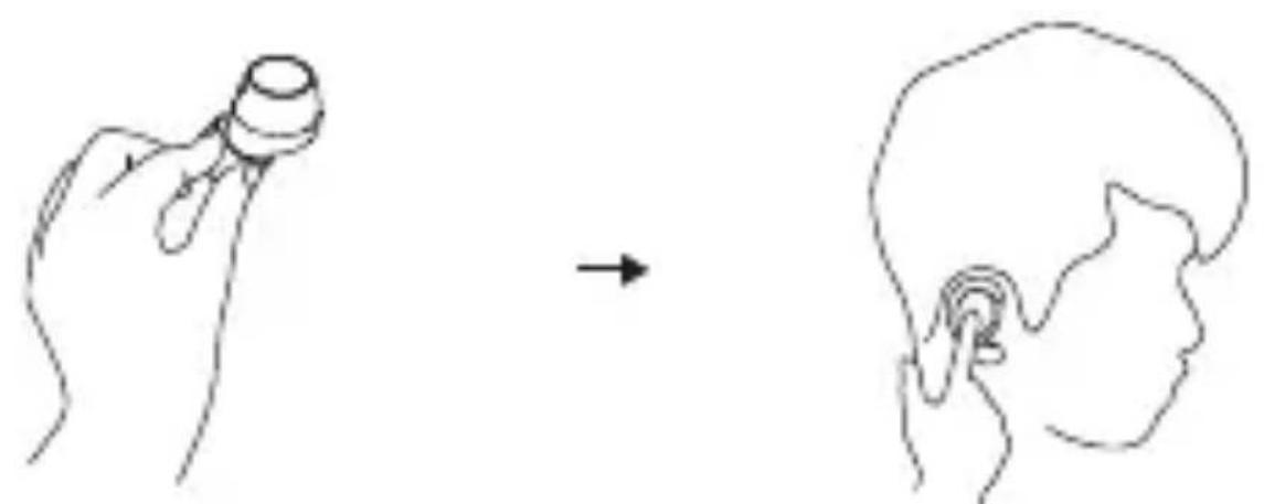 EDIFIER TWS6 - Tragehinweise - 2