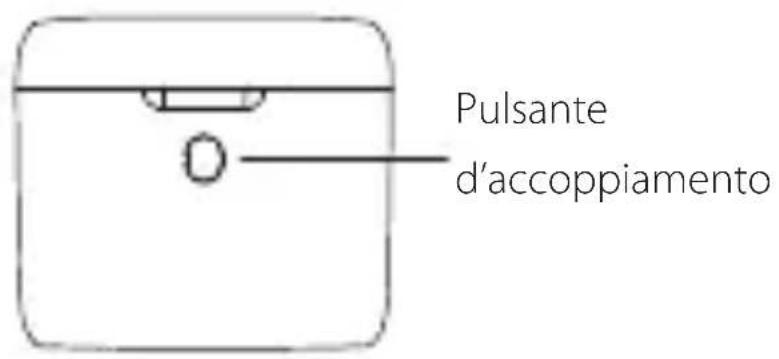 EDIFIER TWS6 - IT·Descrizione del prodotto e accessori - 2