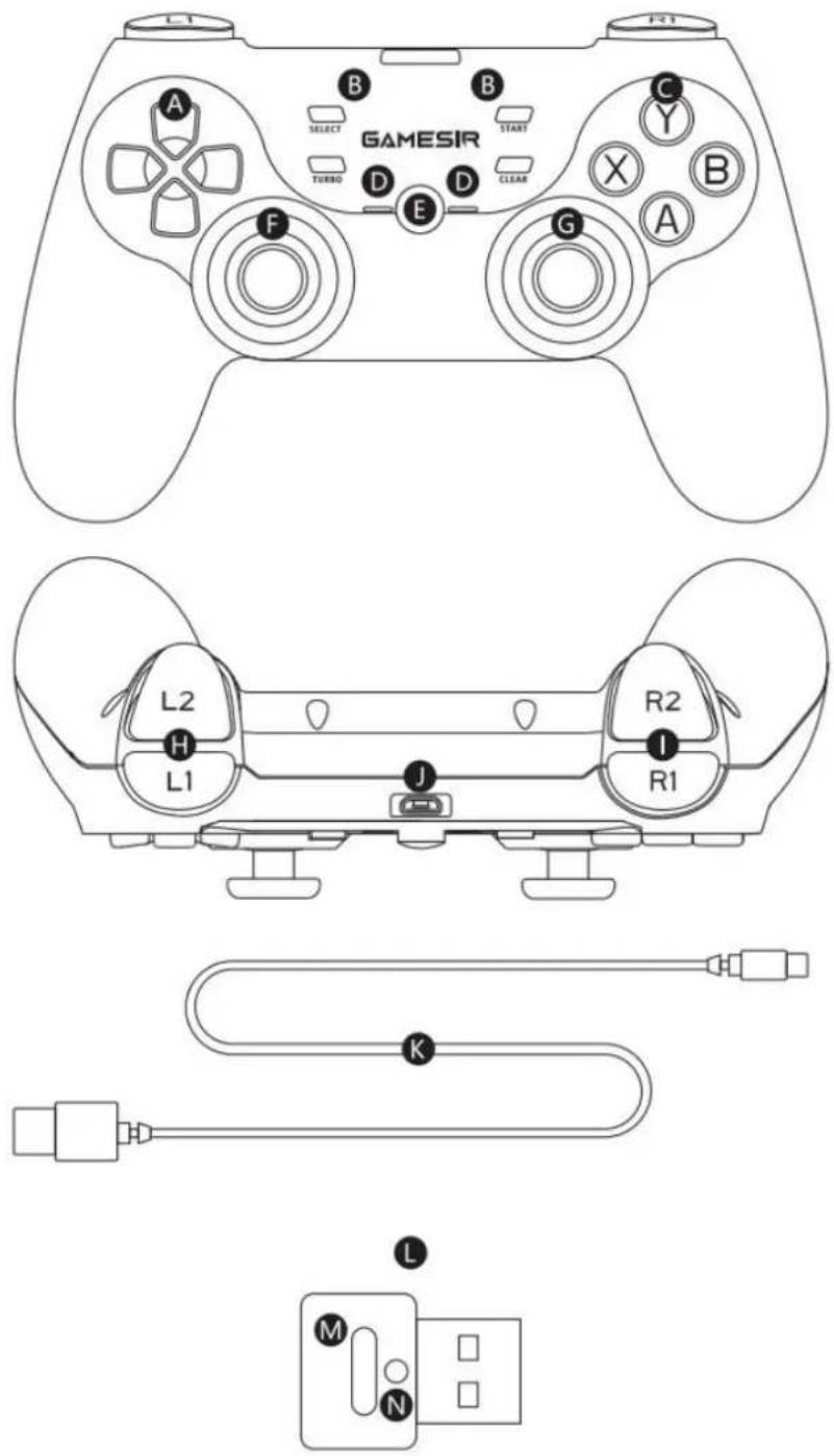 Gamesir T3s - DISPOSITION DE L'APPAREIL - 1