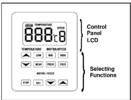 GBC HeatSeal H600 Pro - MODE D'EMPLOI - 1