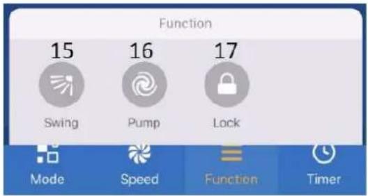 Emerio DH-122844.2 - Control interface - 5