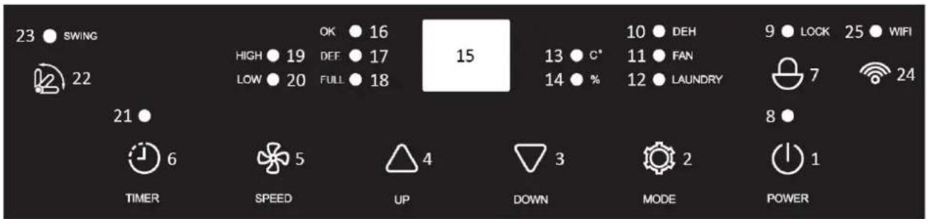 Emerio DH-122844.2 - CONTROL PANEL - 1