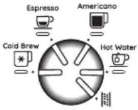 DELONGHI La Specialista Pro EC9255.M - ПАРАМЕТРЛЕР МЭЗІРІ - 2
