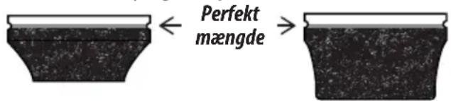Perfekt mængde