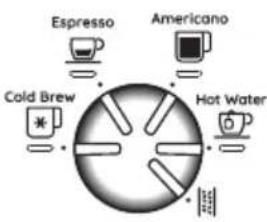 DELONGHI La Specialista Pro EC9255.M - BEÁLLÍTÁSOK MENÜ - 2