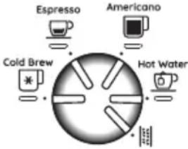 DELONGHI La Specialista Pro EC9255.M - PROGRAMMERINGSMENY - 2