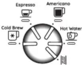 DELONGHI La Specialista Pro EC9255.M - ASETUSTEN VALIKKO - 2