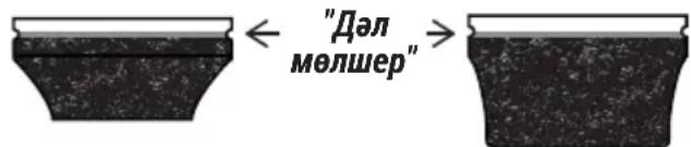 DELONGHI La Specialista Pro EC9255.M - "Дэл мөлшер" - 1