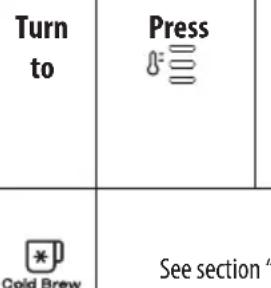 DELONGHI La Specialista Pro EC9255.M - SETTINGS MENU - 3