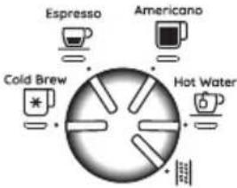 DELONGHI La Specialista Pro EC9255.M - Nota bene : - 14