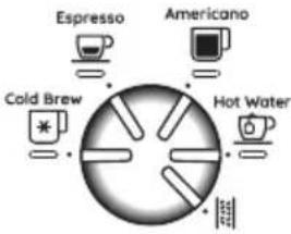 DELONGHI La Specialista Pro EC9255.M - Retineti: - 13