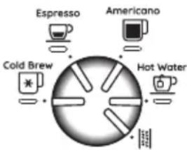 DELONGHI La Specialista Pro EC9255.M - INSTÄLLNINGSMENY - 2
