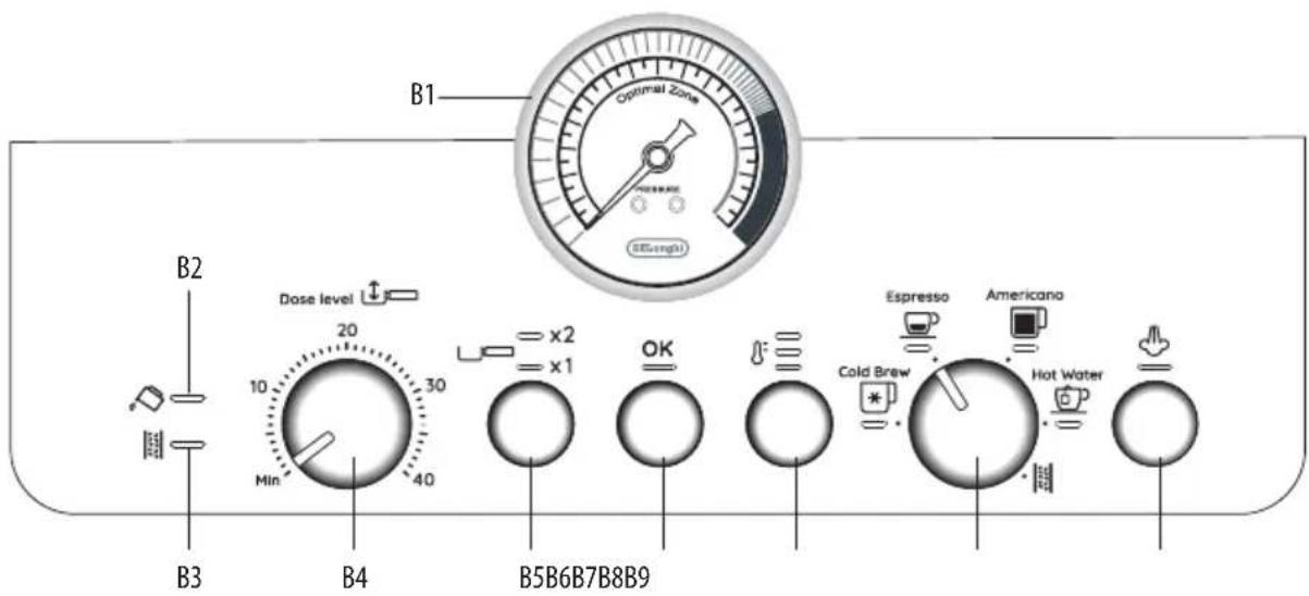 DELONGHI La Specialista Pro EC9255.M - 2