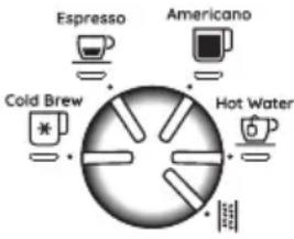 DELONGHI La Specialista Pro EC9255.M - MENU USTAWIEN - 2