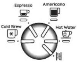 DELONGHI La Specialista Pro EC9255.M - MENÙ IMPOSTAZIONI - 2