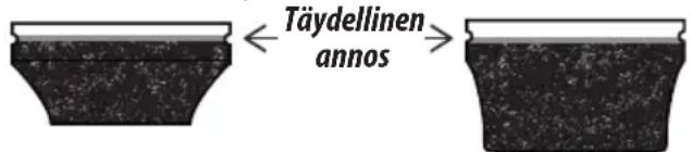 DELONGHI La Specialista Pro EC9255.M - Täydellinen annos - 1