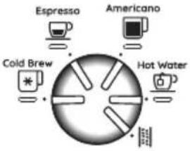 DELONGHI La Specialista Pro EC9255.M - Hinweis: - 8