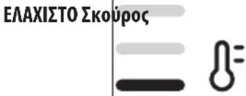 DELONGHI La Specialista Pro EC9255.M - Η θερμοκρασία για την προετοιμασία του καφέ - 1