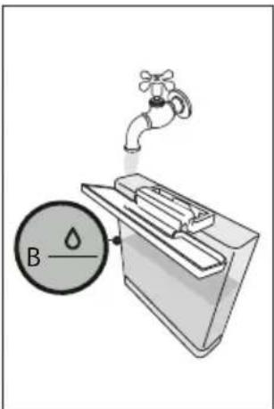 DELONGHI La Specialista Pro EC9255.M - COMMENT UTILISER SOFTBALLS (SEULEMENT SUR CERTAINS MODÈLES) - 4
