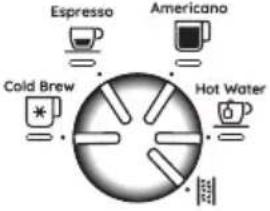 DELONGHI La Specialista Pro EC9255.M - MEHIO HACTPOEK - 2