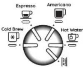DELONGHI La Specialista Pro EC9255.M - MENU NASTAVENÍ - 2