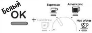 DELONGHI La Specialista Pro EC9255.M - Примечание. - 3