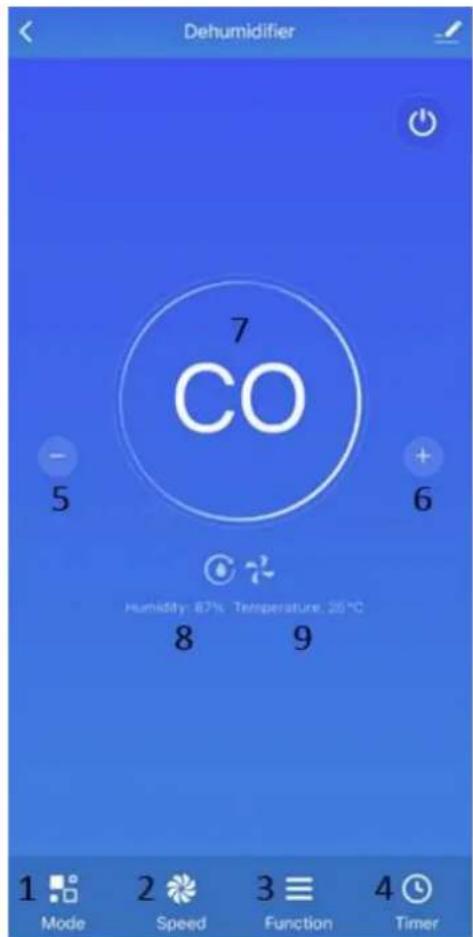 Emerio DH-122845.2 - Interface de contrôle - 2