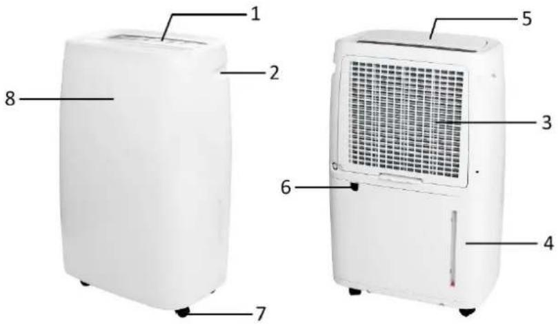 Emerio DH-122845.2 - AVVERTENZE PRIMA DELL'USO - 1