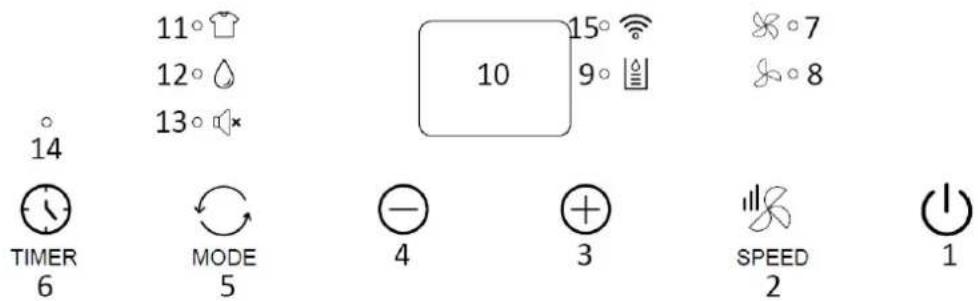 Emerio DH-128152.2 - PANEL DE CONTROL - 1