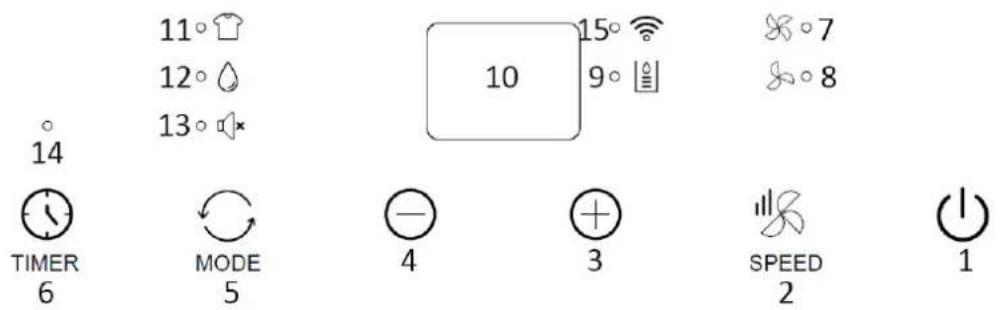 Emerio DH-128152.2 - BEDIENFELD - 1