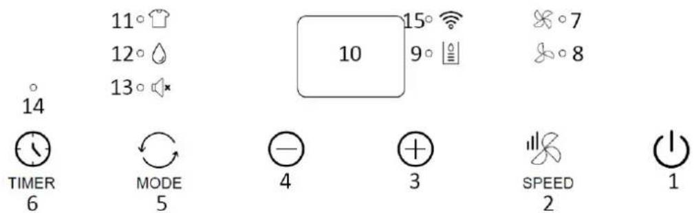 Emerio DH-128152.2 - KONTROLLPANEL - 1