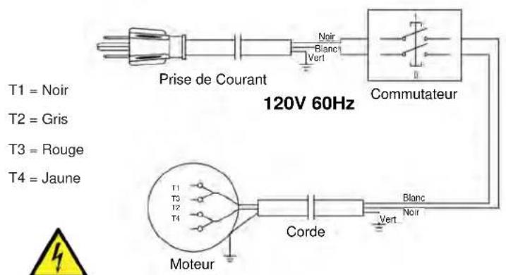 RIKON 60-101 - SCHÉMAS DE CÂBLAGE - 1