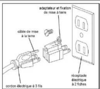 RIKON 60-101 - CORDONS D'EXTENSION - 2