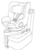 Bugaboo Owl by Nuna - Anforderungen an die Nutzung mit Kind - 2