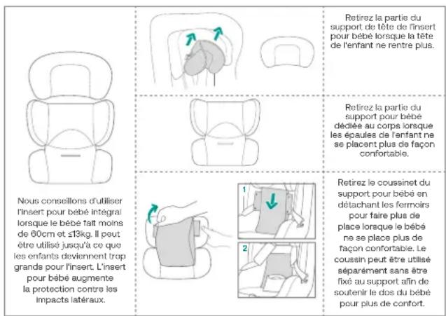 Bugaboo Owl by Nuna - Utiliser l'insert pour bébé - 1