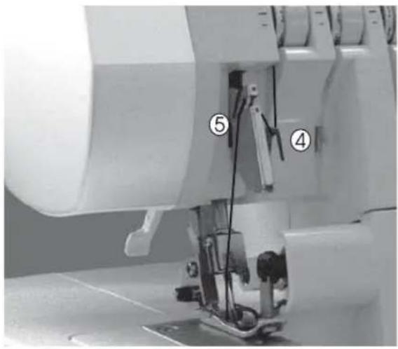 SINGER Heavy Duty HD0400S - Indications Importantes pour l'enfiage - 1