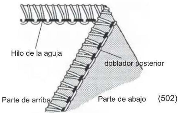 Hilo de la aguja doblador posterior Parte de arriba Parte de abajo (502)