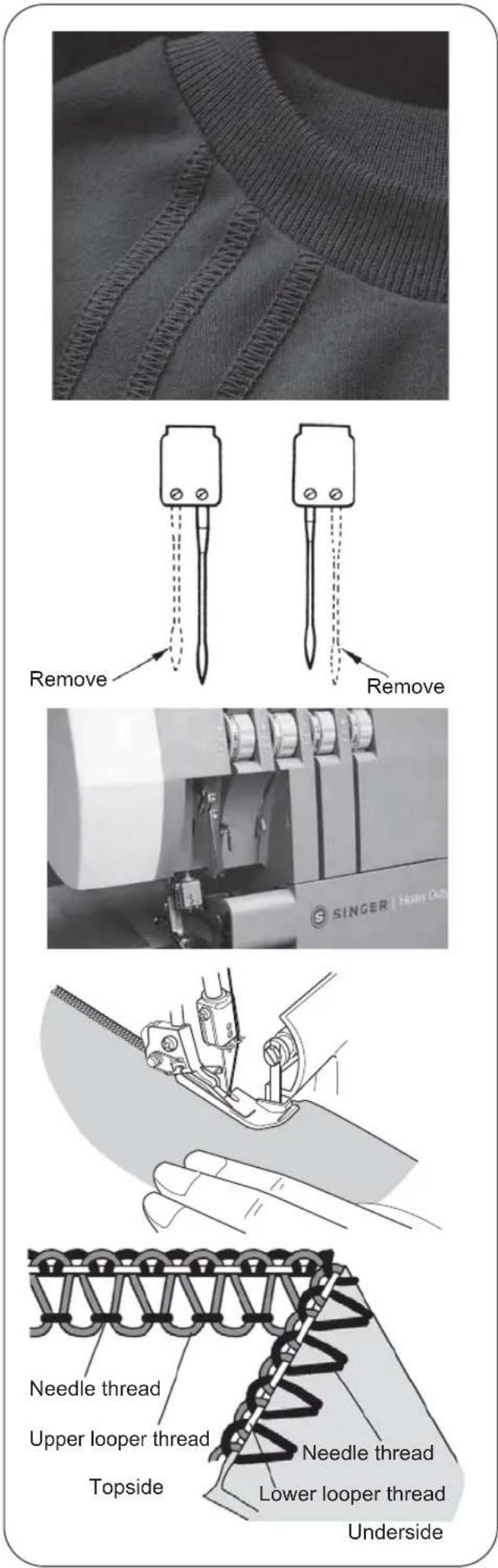 Remove Remove SINGER | Honey Out Needle thread Upper looper thread Topside Needle thread Lower looper thread Underside